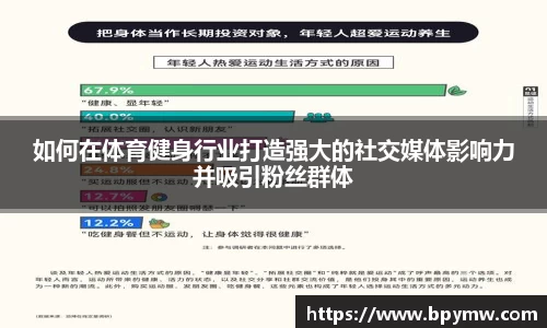 如何在体育健身行业打造强大的社交媒体影响力并吸引粉丝群体